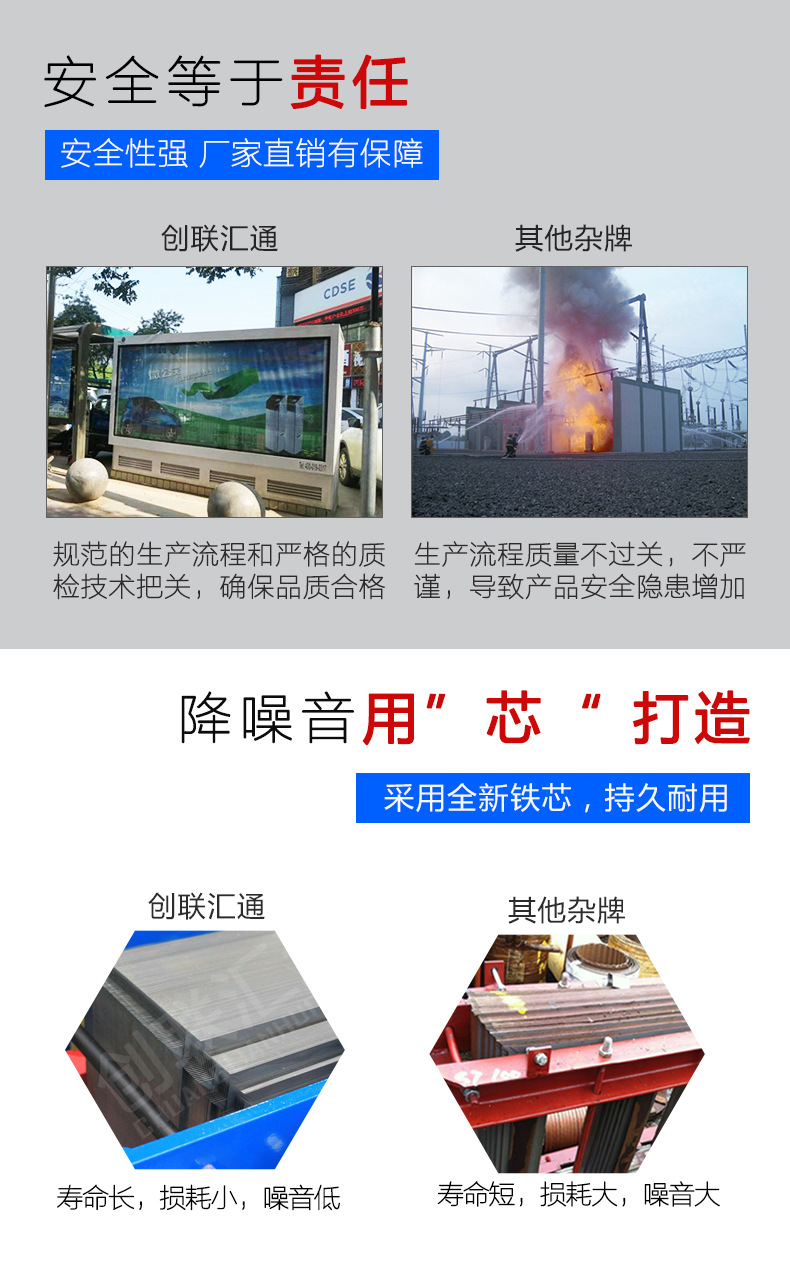 箱式变压器1000kva 地埋式箱变 户外景观变电站 成套定制-灵蛇网4818ccc示例图5