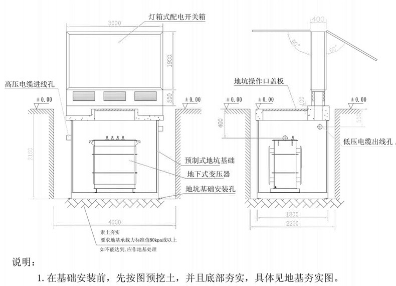 地埋箱变 100kva景观箱式变压器 厂家直销 户外成套设备 品质保障-灵蛇网4818ccc示例图9