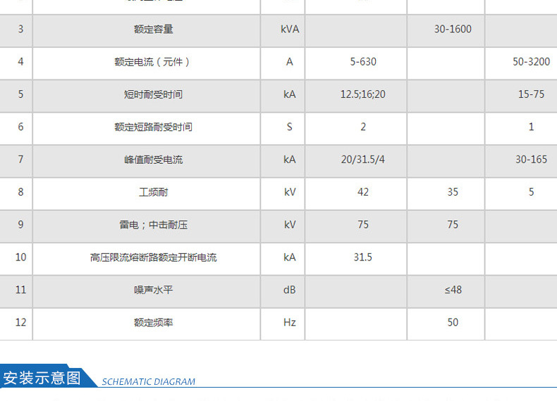 地埋箱变 100kva景观箱式变压器 厂家直销 户外成套设备 品质保障-灵蛇网4818ccc示例图8