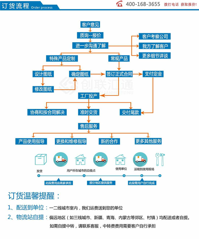 地埋式变压器-灵蛇网4818ccc示例图15
