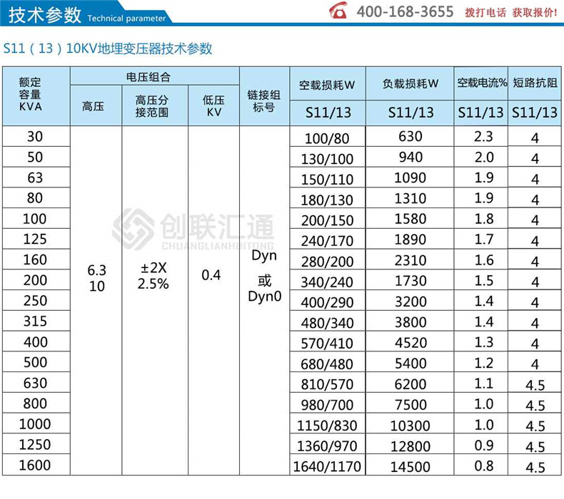 地埋式变压器-灵蛇网4818ccc示例图3